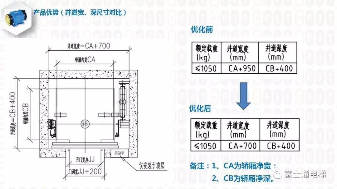 2024新澳门2024原料网1688