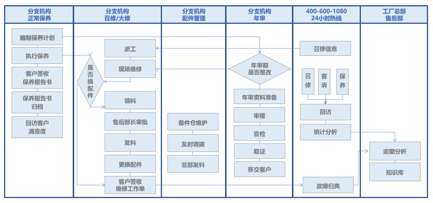 2024新澳门2024原料网1688