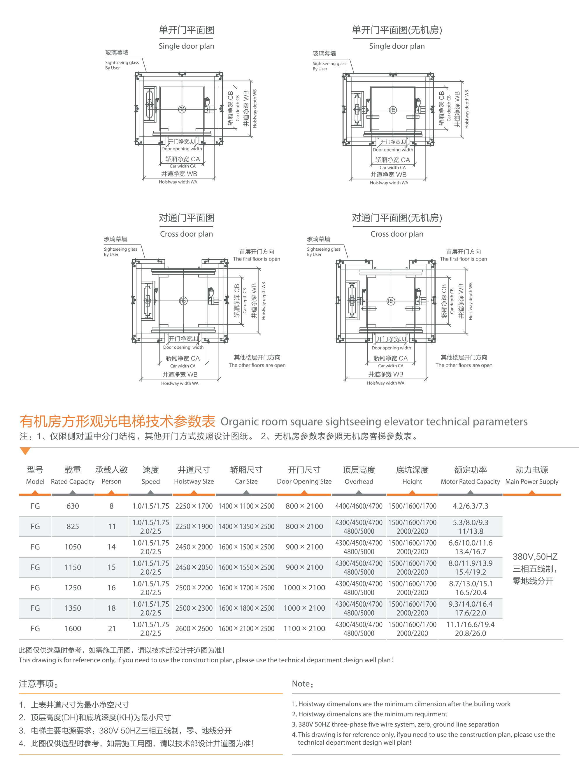 2024新澳门2024原料网1688