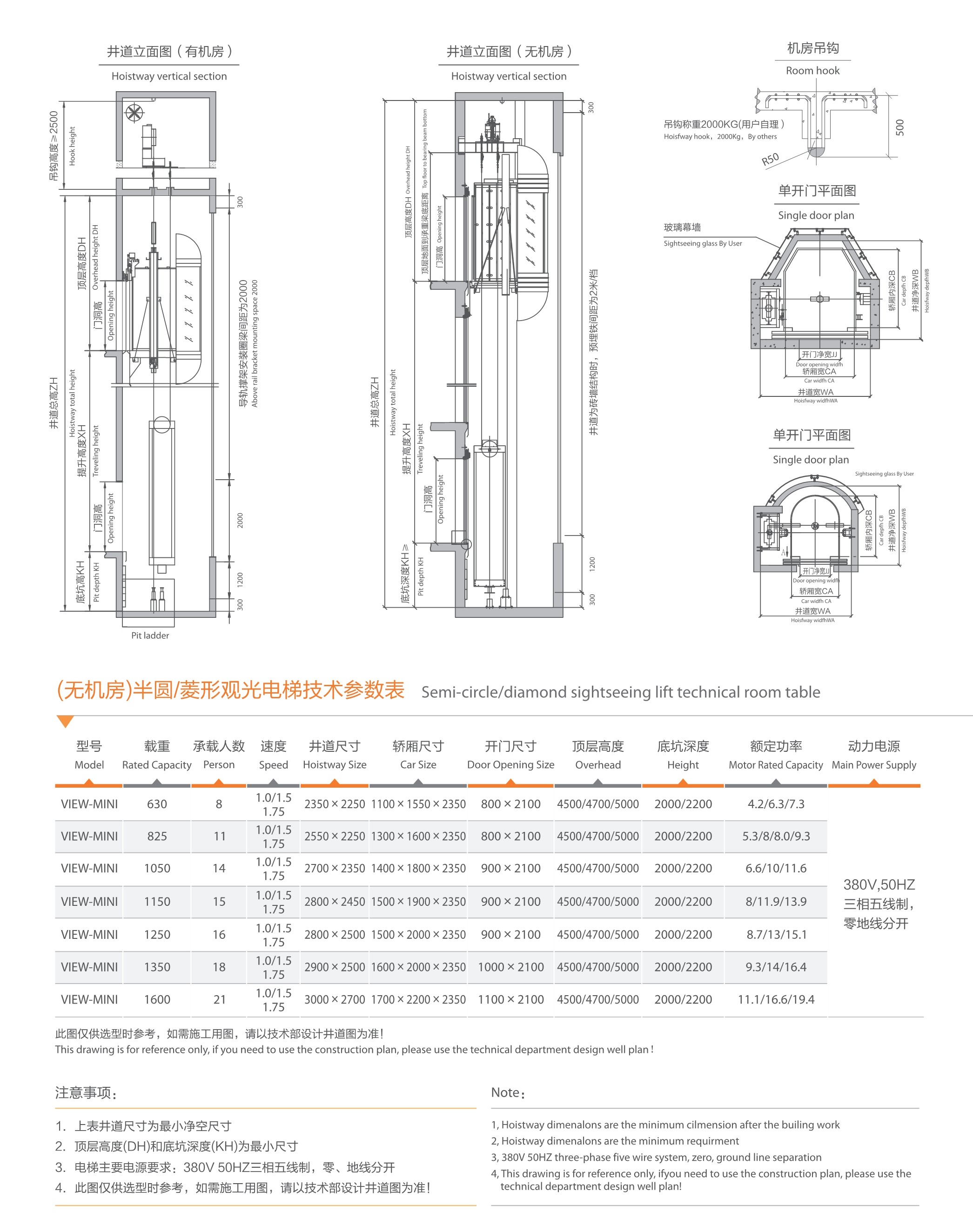 2024新澳门2024原料网1688