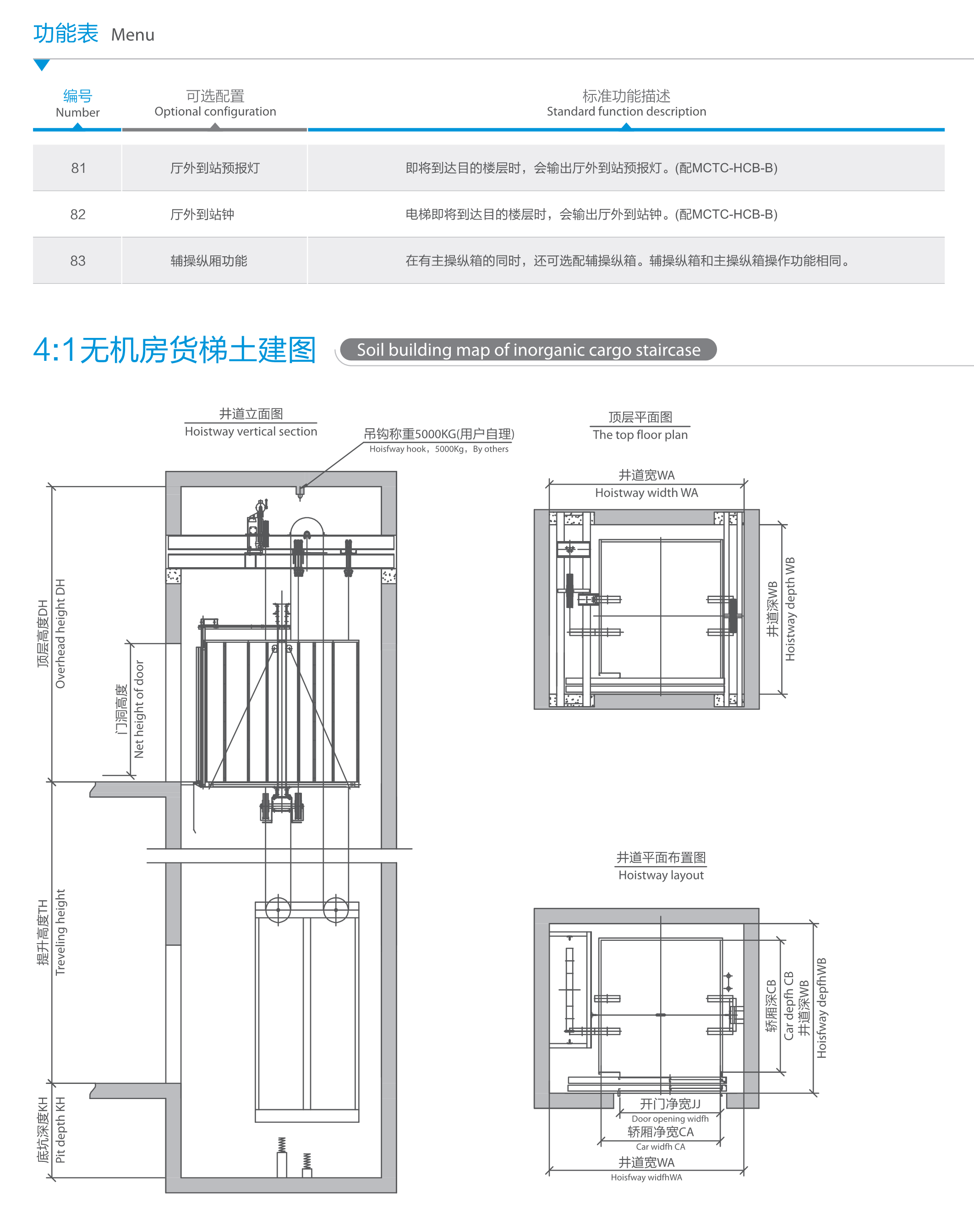 2024新澳门2024原料网1688