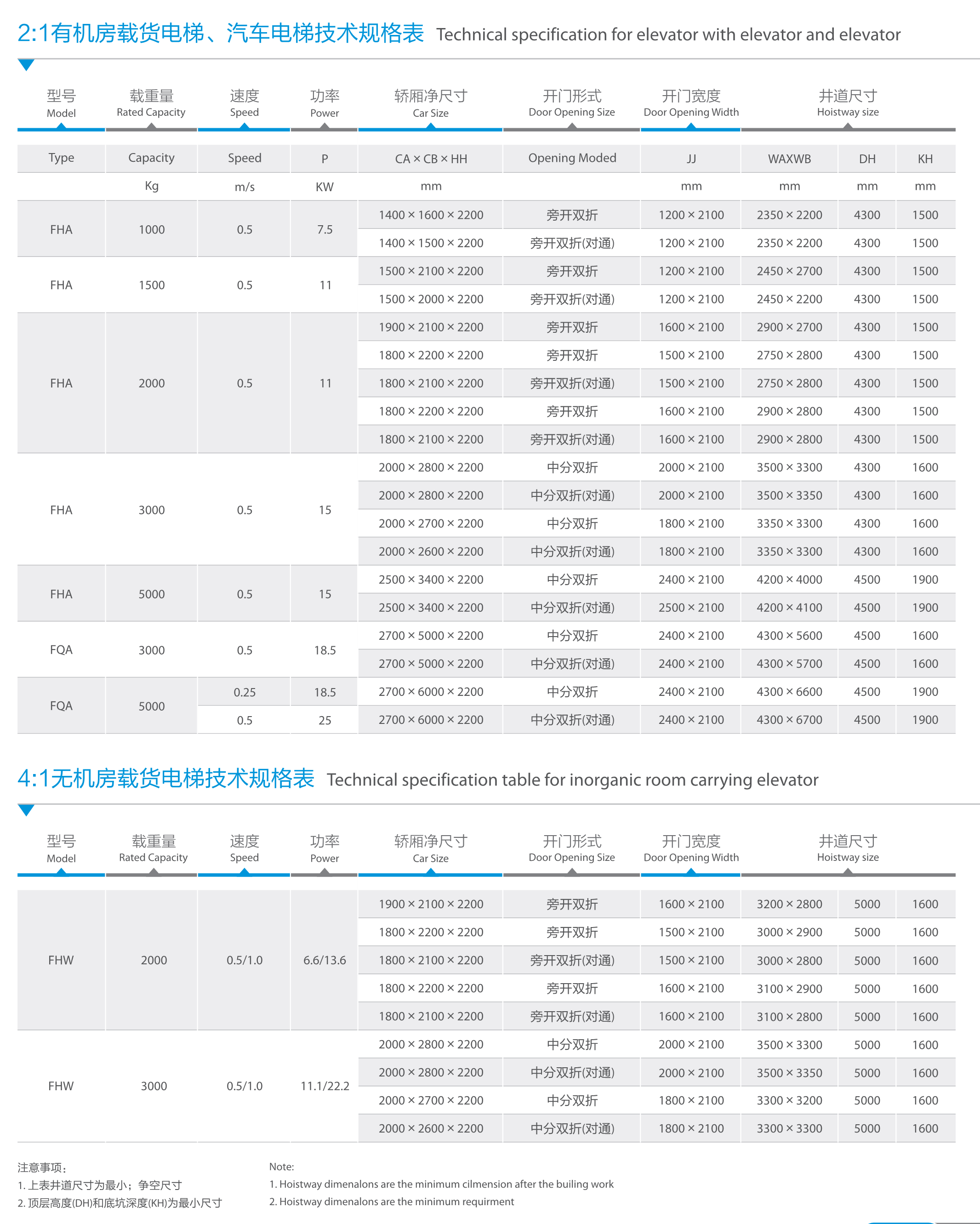 2024新澳门2024原料网1688