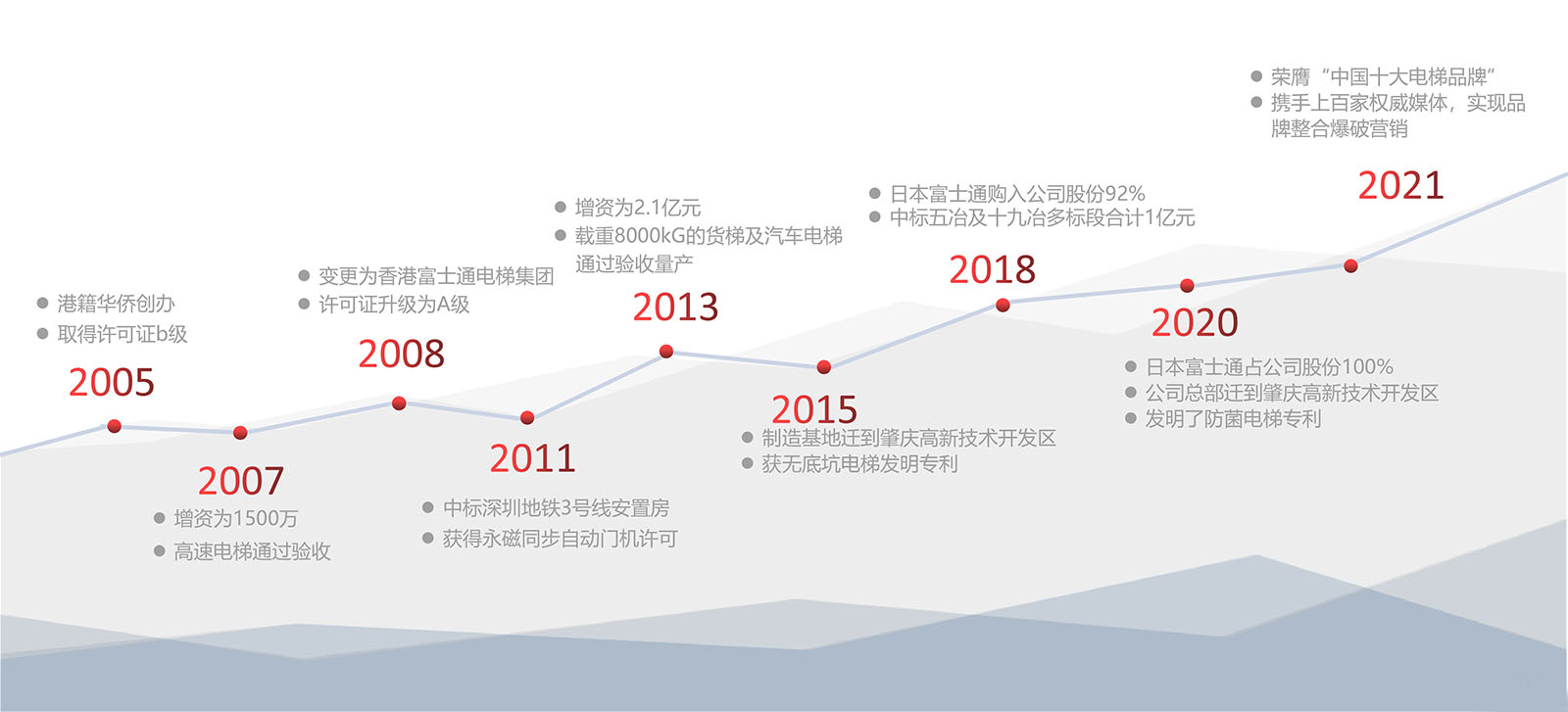 2024新澳门2024原料网1688